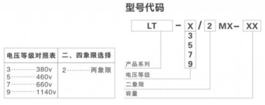 LT系列電牽引采煤機(jī)專用二象限變頻器