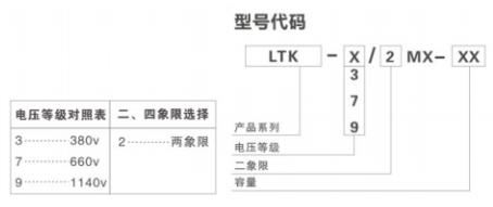 LTK系列二象限防爆變頻開關(guān)芯體