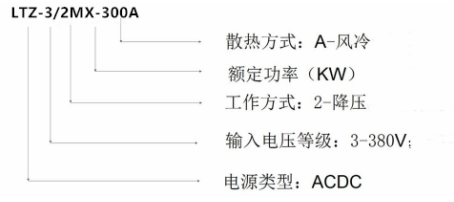 LTZ系列三相隔離ACDC電源模塊