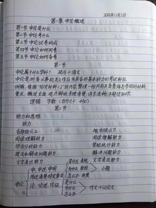 行測(cè)80分，申論70分，公考牛人筆記分享！