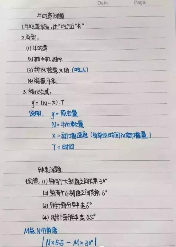 行測(cè)80分，申論70分，公考牛人筆記分享！