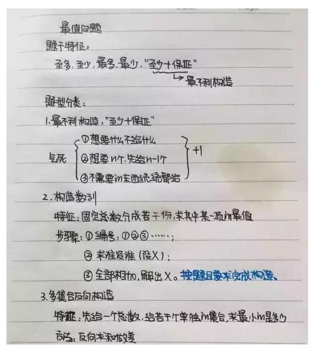行測公式記不??？學霸幾張筆記就搞定了！