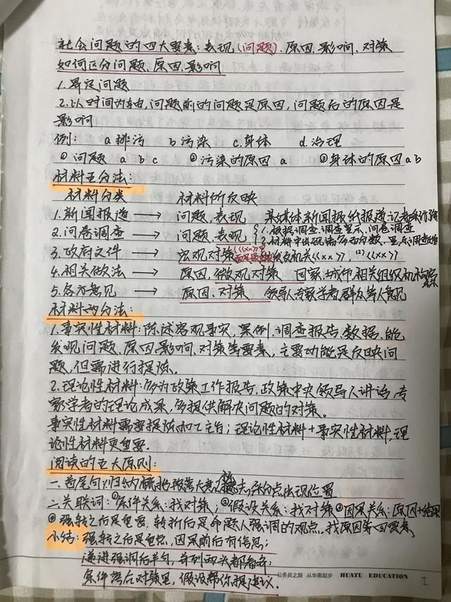 公務員考試申論80分答題模板筆記